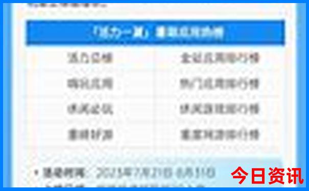 泉州景点排行榜前十名